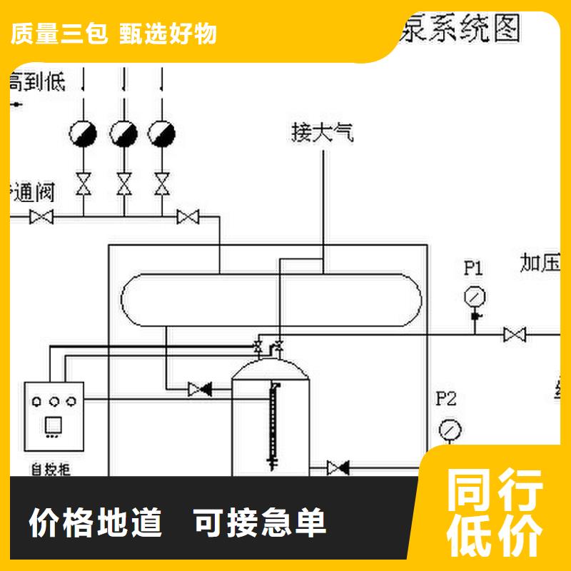 凝结水回收装置【旁流水处理器】产地采购工厂价格