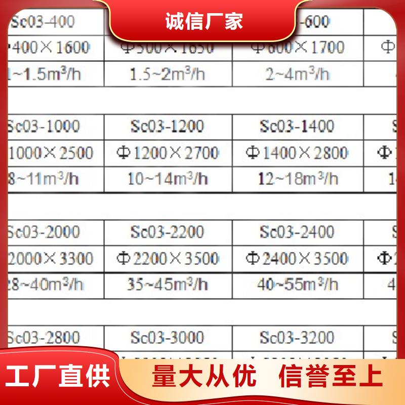 浅层砂过滤器全程综合水处理器资质认证实力大厂家