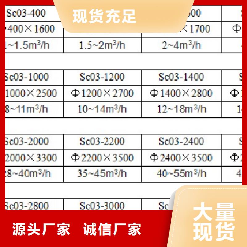 浅层砂过滤器软化水装置可零售可批发当地服务商