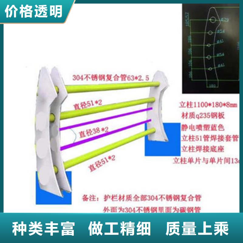 不锈钢复合管护栏,景观护栏0中间商差价本地生产商