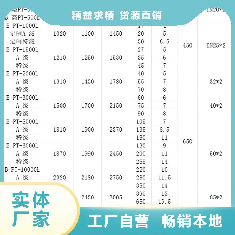 塑料水箱塑料圆桶多种规格库存充足直销厂家