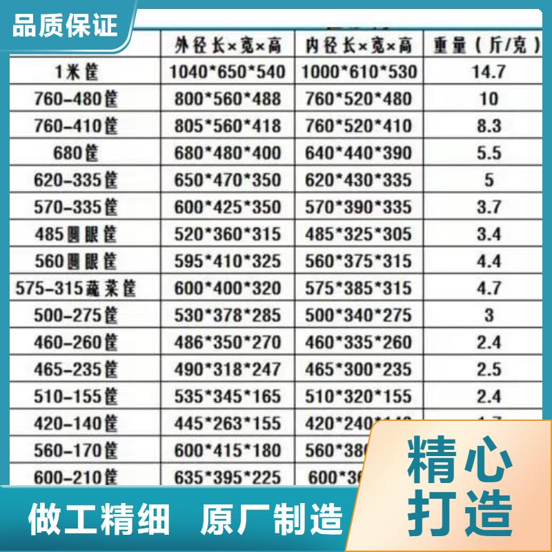 【塑料筐PE加药箱诚信经营】当地厂家