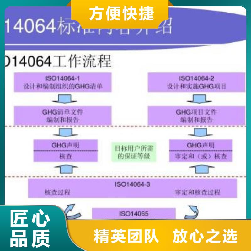 ​ISO14064认证ISO13485认证欢迎合作价格低于同行