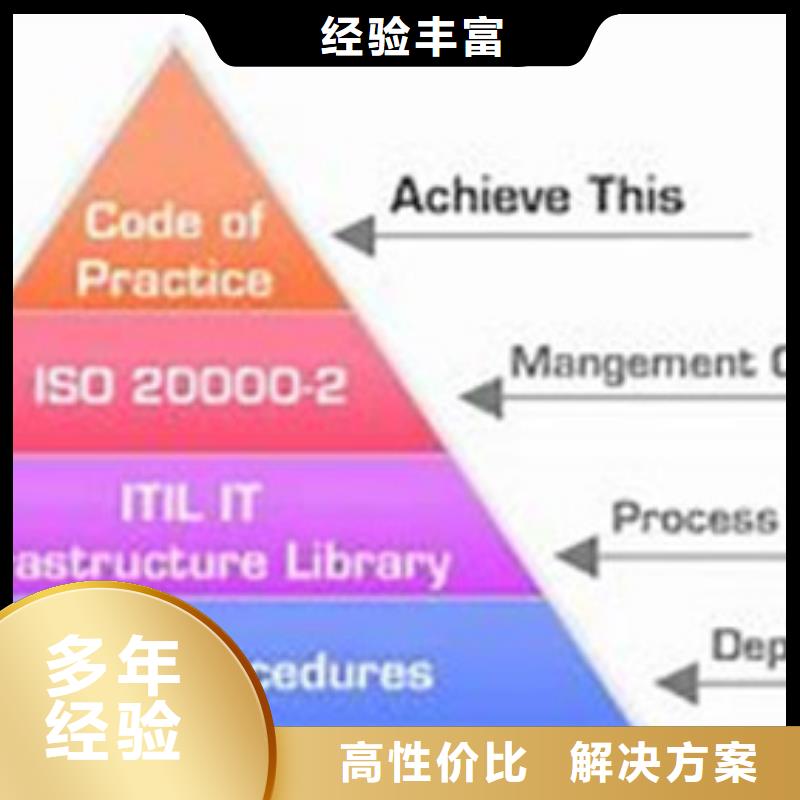 iso20000认证ISO13485认证多年经验团队