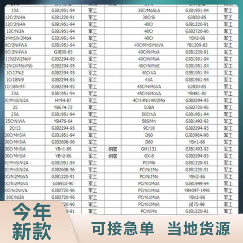 圆钢15CrMo圆钢厂家直销售后完善本地生产厂家