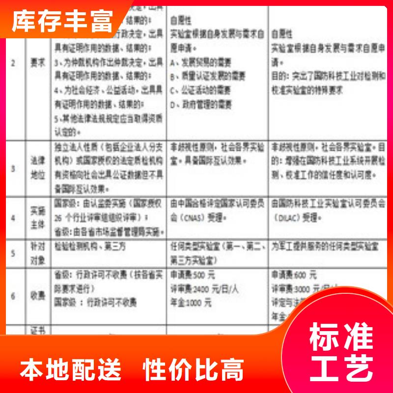 CMA资质认定CNAS申请流程可定制有保障本地制造商