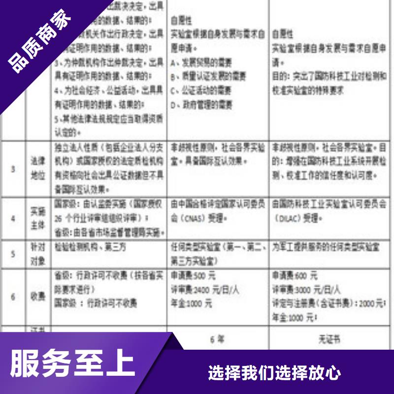 【CNAS实验室认可】-国防实验室认可产地工厂品质好才是硬道理