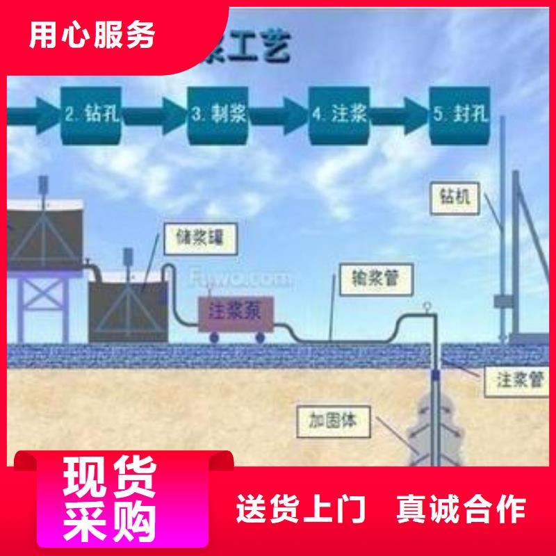 压浆料地聚合物注浆料支持定制加工拥有多家成功案例