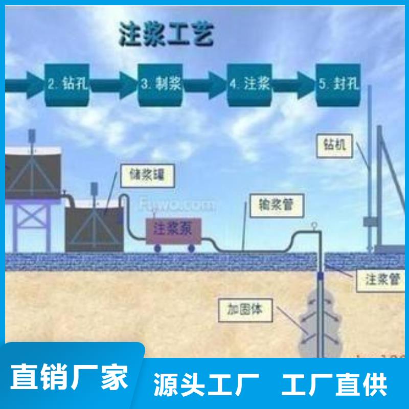 【压浆料】注浆料欢迎来电询价当地服务商