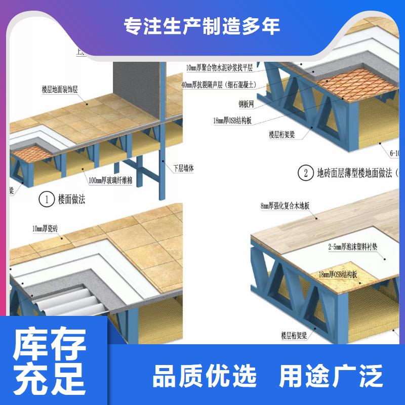 6,轻钢别墅高标准高品质附近生产厂家