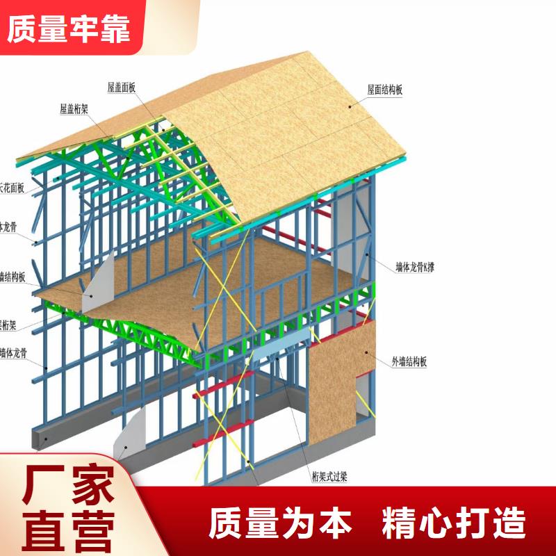 6轻钢别墅详细参数可接急单