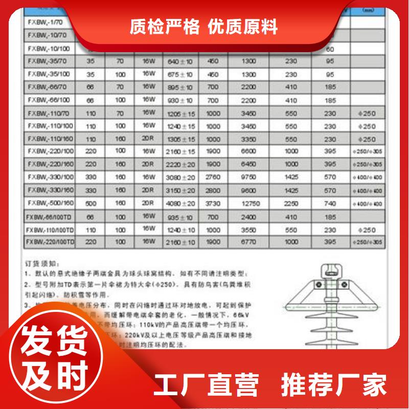 绝缘子【高低压电器】供应商品质商家