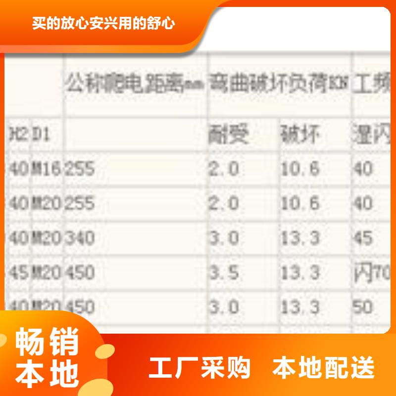 绝缘子固定金具产品参数好产品价格低