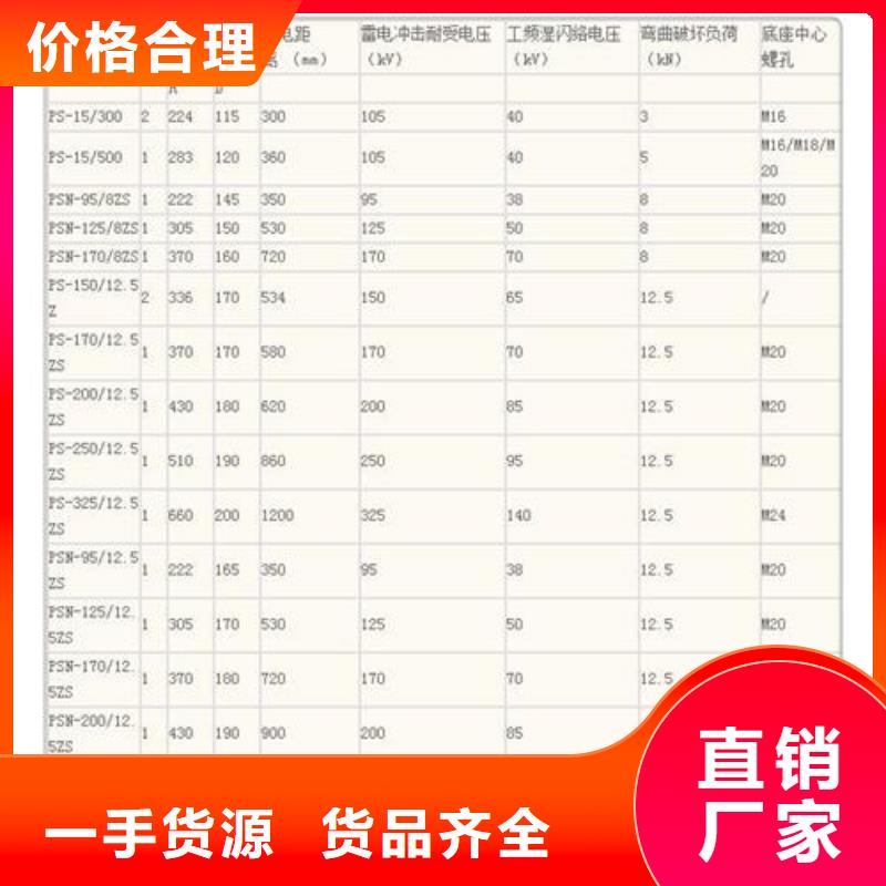 【绝缘子高压开关柜工艺成熟】厂家现货批发