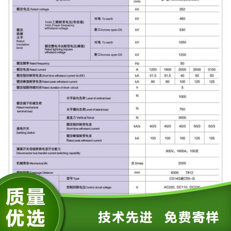 ​隔离开关限流熔断器精品优选本地经销商