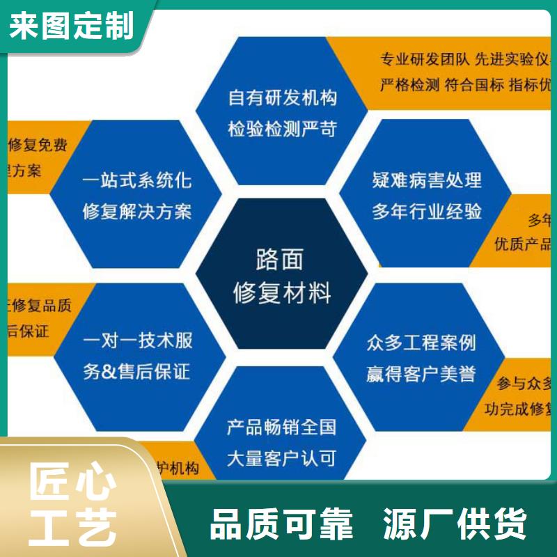 抹面砂浆灌浆料国标检测放心购买本地供应商