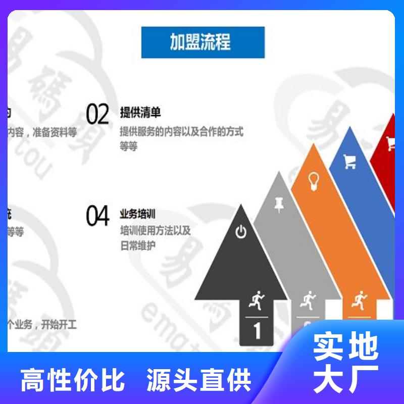 小程序制作【小程序开发】懂您所需做工细致