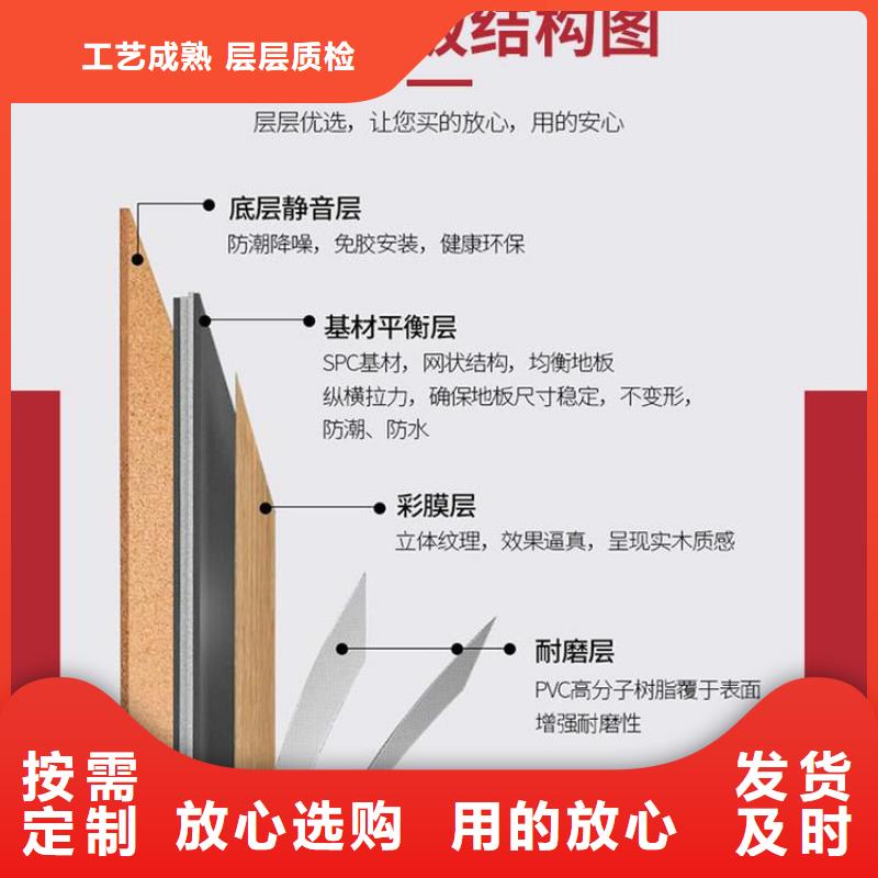 石塑地板,石塑集成墙板厂家直销省心省钱客户满意度高