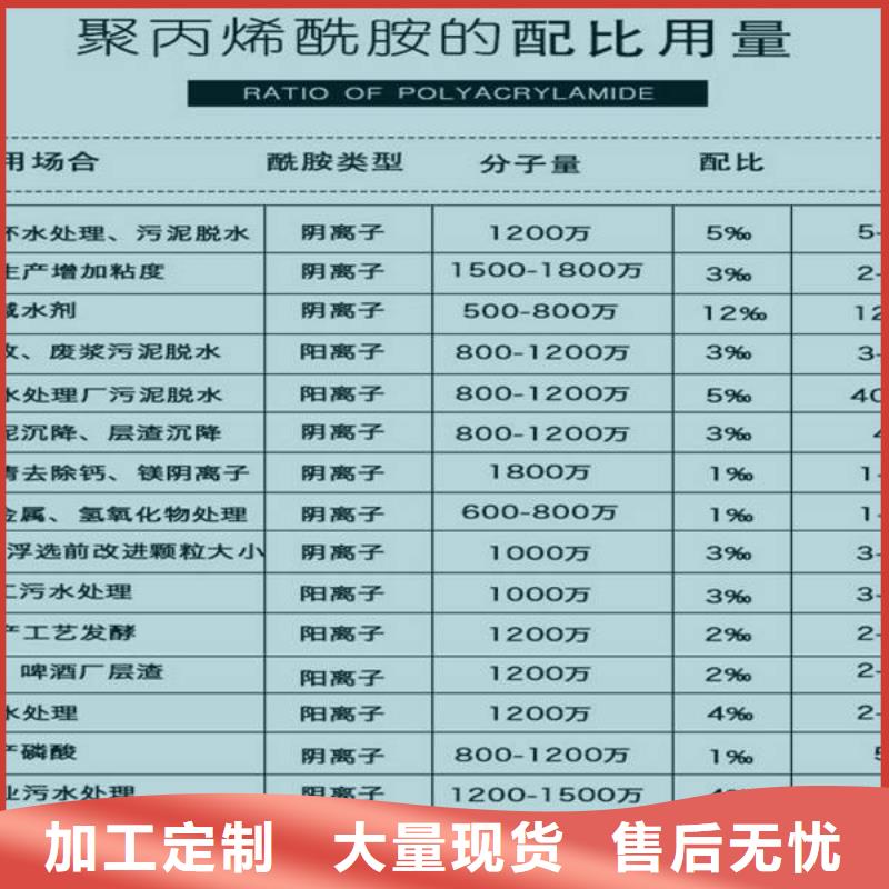 葡萄糖【防水套管】种类齐全实力才是硬道理