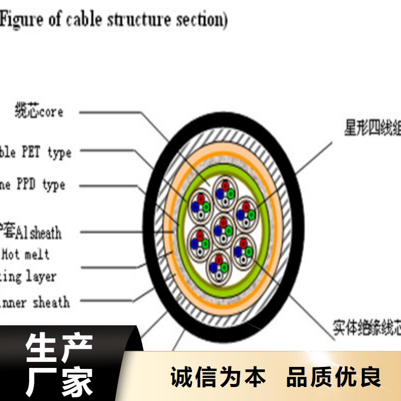 铁路信号电缆信号电缆送货上门专业生产设备