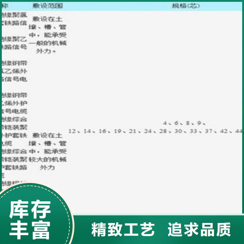 铁路信号电缆煤矿用阻燃信号电缆可零售可批发品质保证实力见证