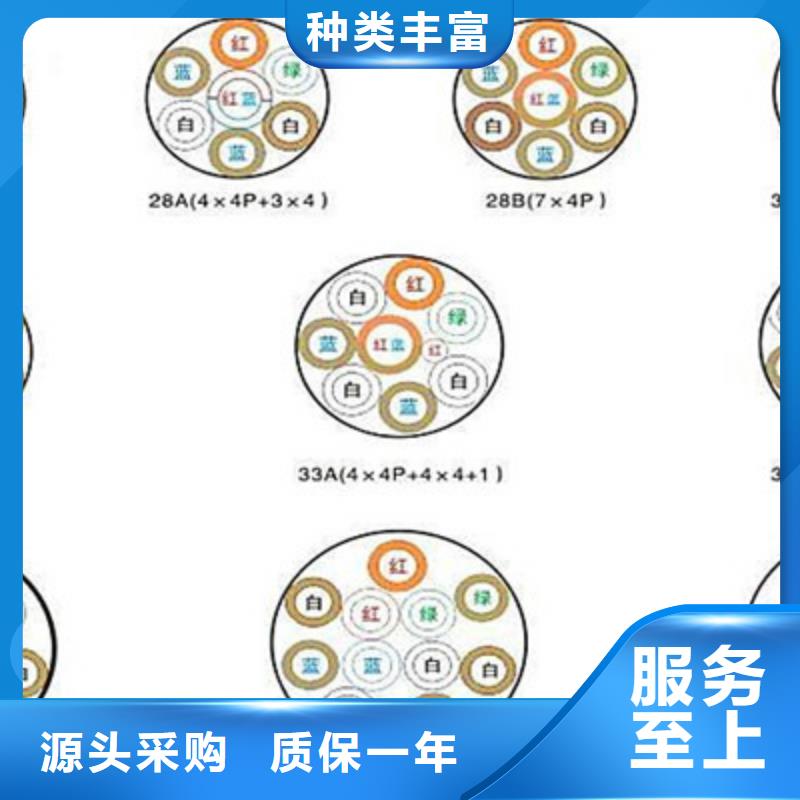 铁路信号电缆屏蔽电缆多种工艺拒绝差价