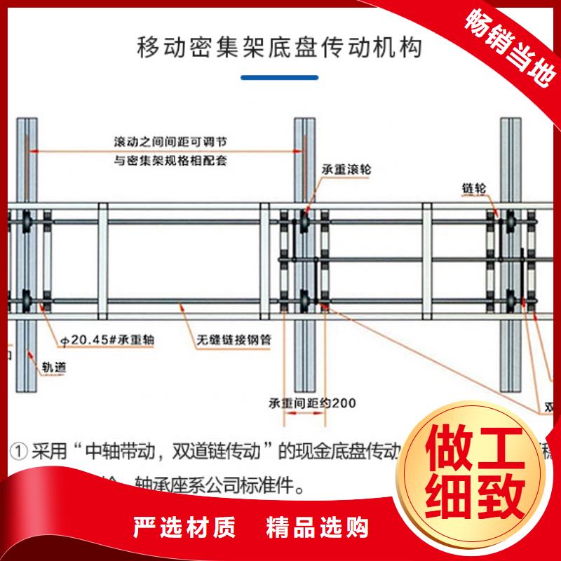 手摇密集柜智能密集柜好货直销价格有优势