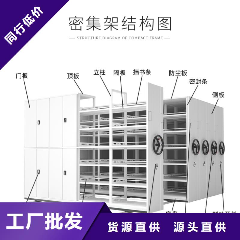 手摇密集柜-智能密集柜省心又省钱海量库存