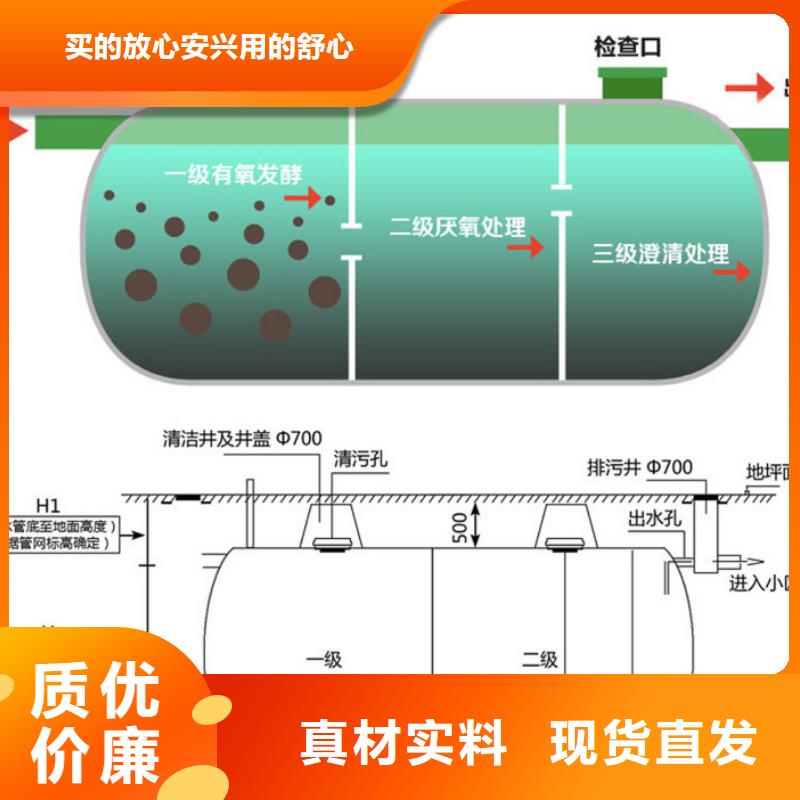 【玻璃钢化粪池】一体化污水处理设备为品质而生产免费回电