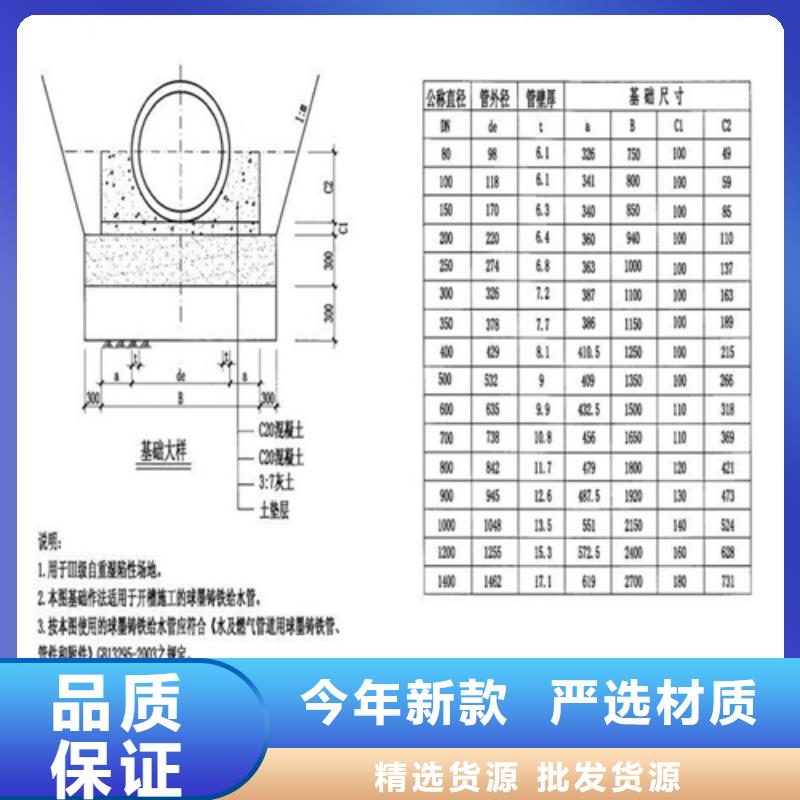 井盖-【球墨铸铁井盖】海量现货精致工艺