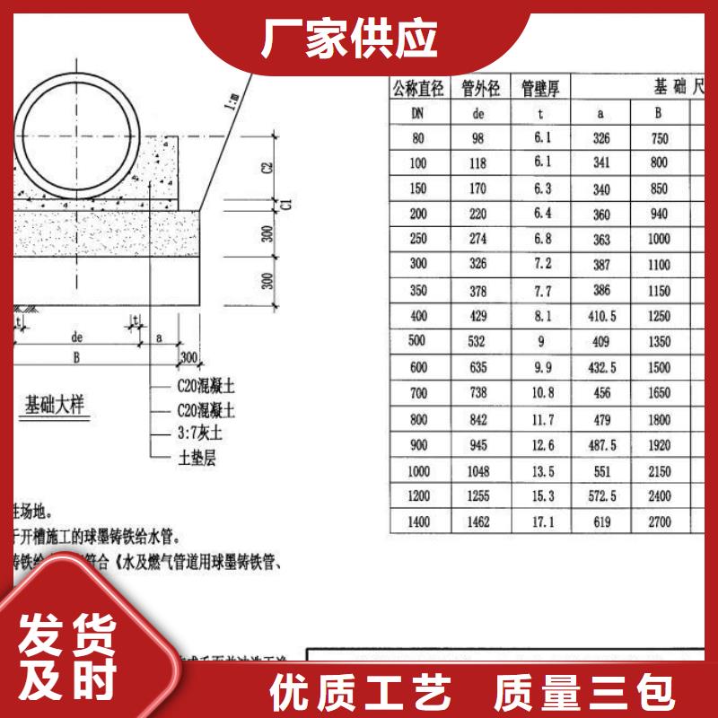 球墨管【给水井盖】厂家技术完善当地生产厂家