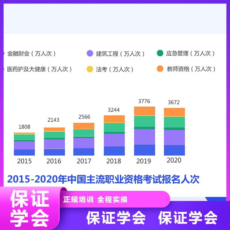 经济师二级建造师培训课程多样本地生产厂家