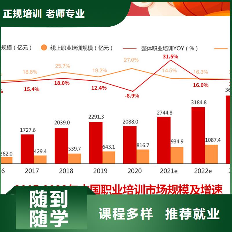 经济师-二级建造师培训校企共建学真本领