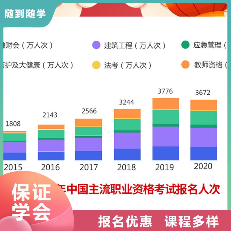 【经济师安全工程师报考随到随学】正规培训