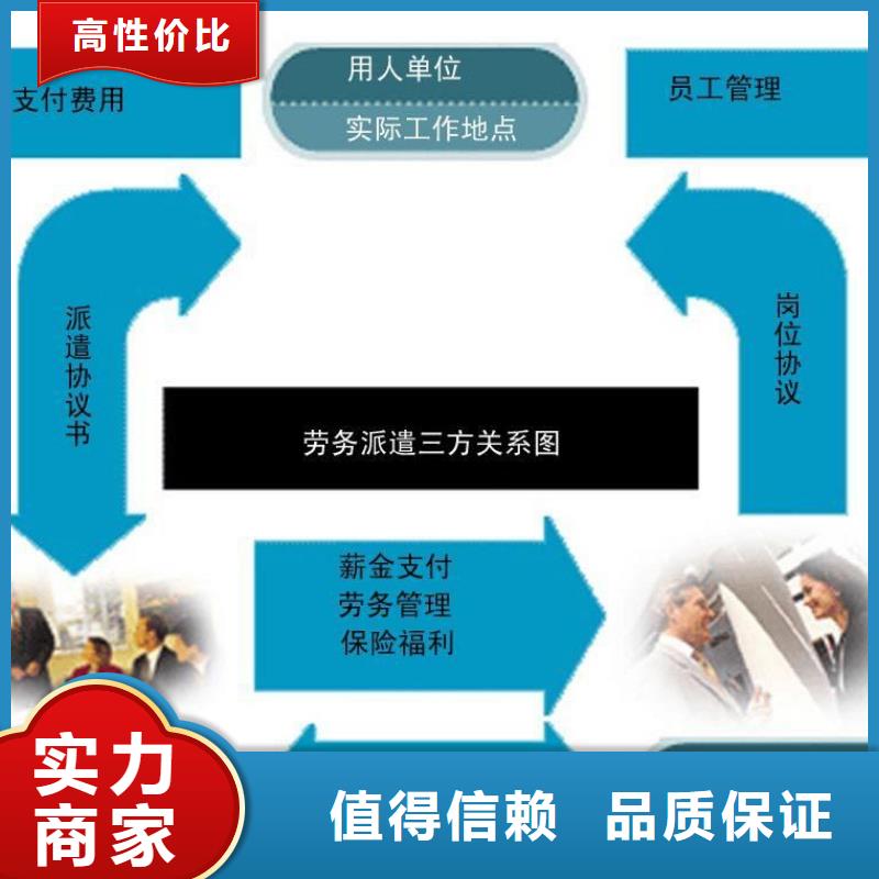 劳务派遣【出国打工途径】多年经验欢迎合作