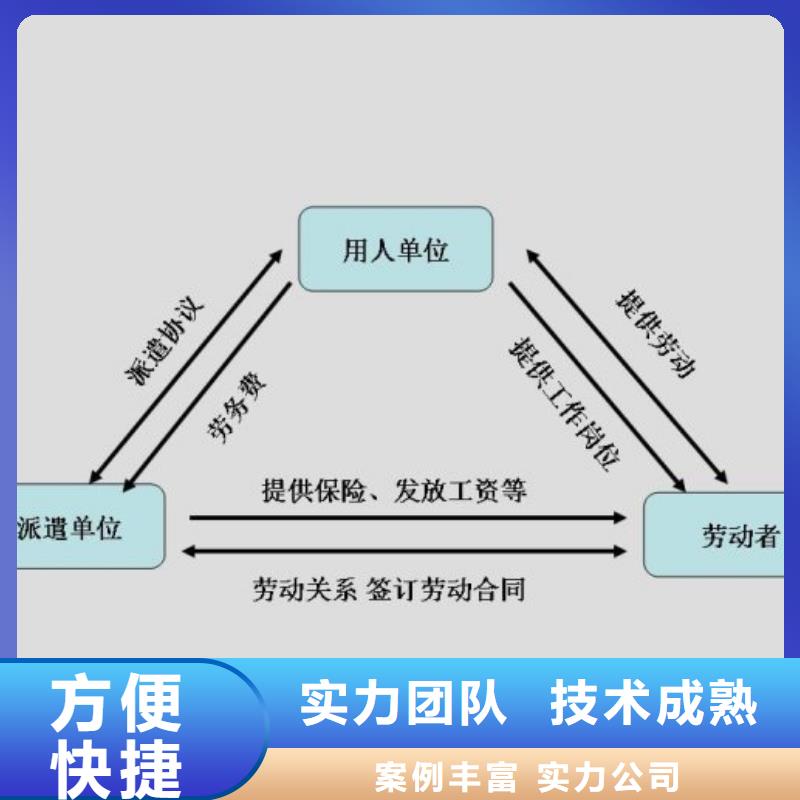 劳务派遣高品质先进的技术