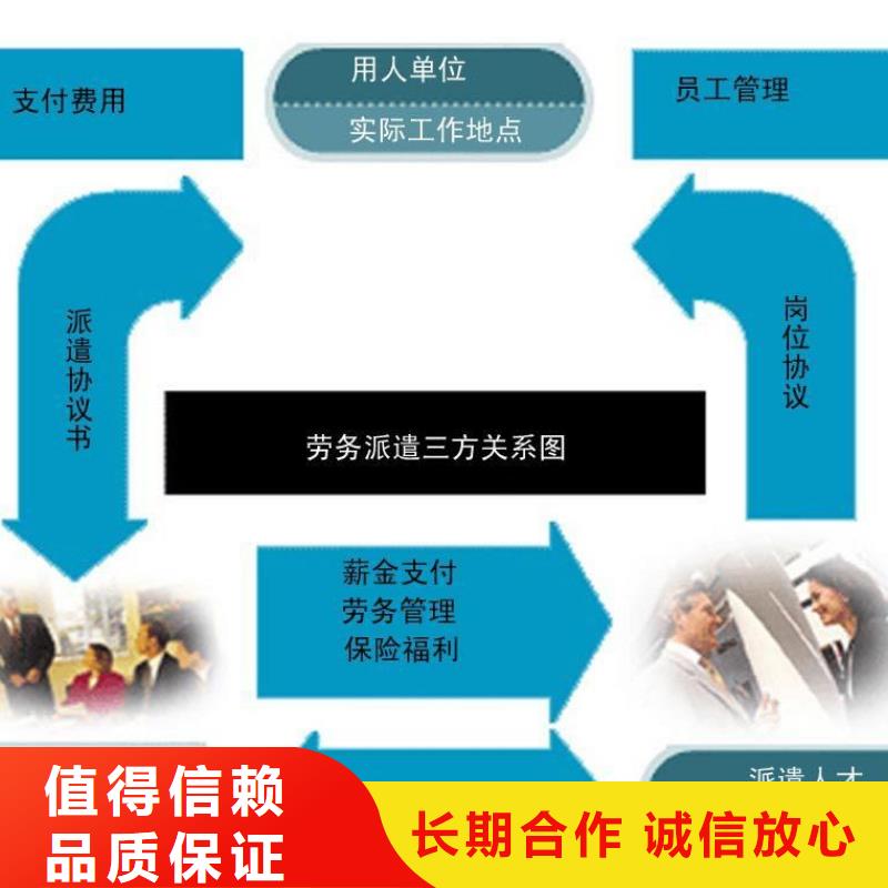 【劳务派遣劳务外派比同行便宜】附近生产厂家