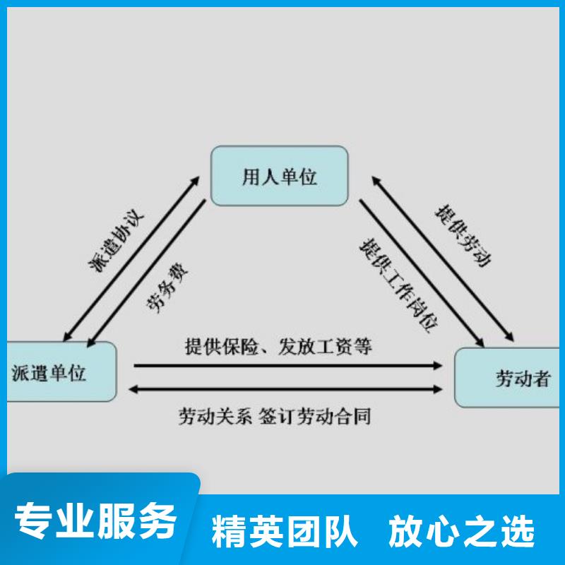 劳务派遣【劳务派遣工作】良好口碑先进的技术