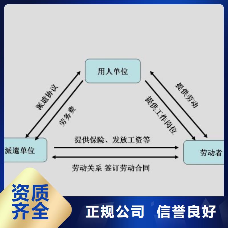 劳务派遣劳务公司品质好信誉良好