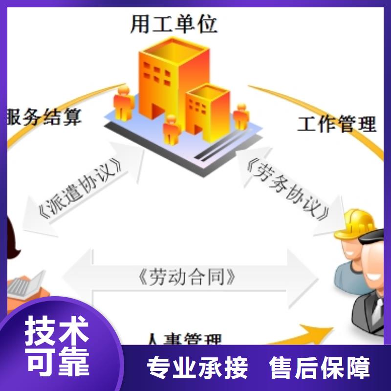 劳务派遣【劳务派遣】快速响应一站式服务