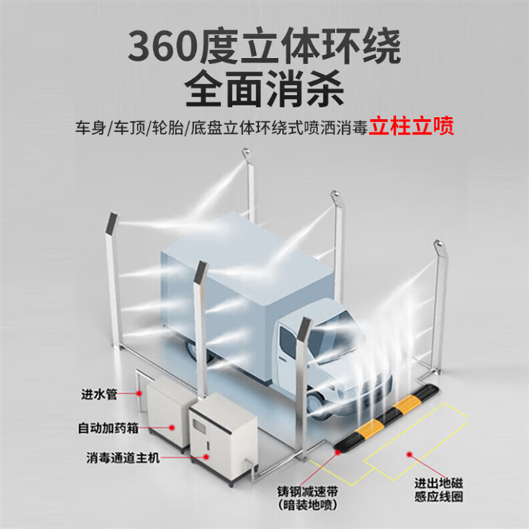 宁德霞浦供应生猪养殖场车辆消毒通道的生产厂家